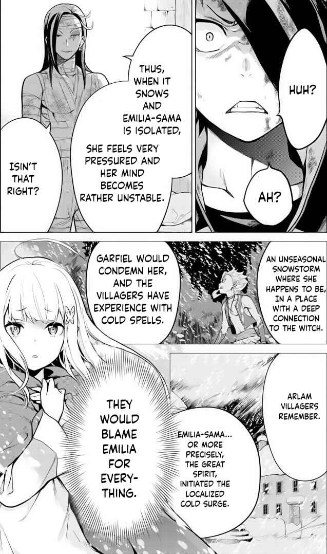 Page 23 Chapter 32 Re:Zero kara Hajimeru Isekai Seikatsu: Dai 4-shou—Seiiki to Gouyoku no Majo