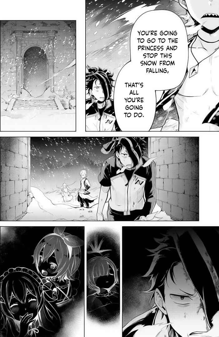 Page 8 Chapter 31 Re:Zero kara Hajimeru Isekai Seikatsu: Dai 4-shou—Seiiki to Gouyoku no Majo