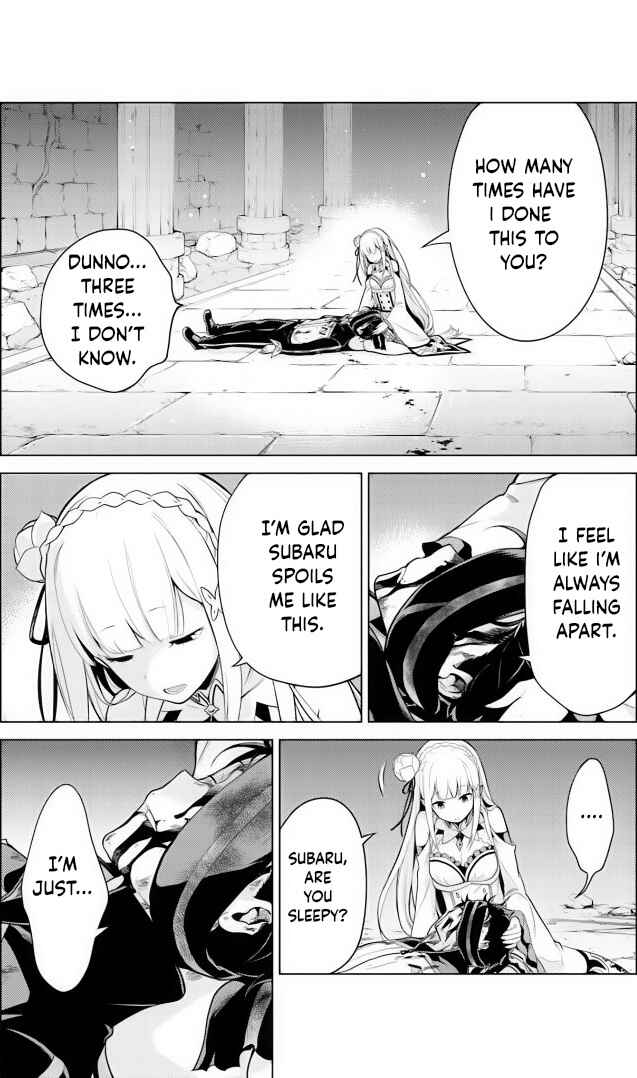 Page 8 Chapter 33 Re:Zero kara Hajimeru Isekai Seikatsu: Dai 4-shou—Seiiki to Gouyoku no Majo