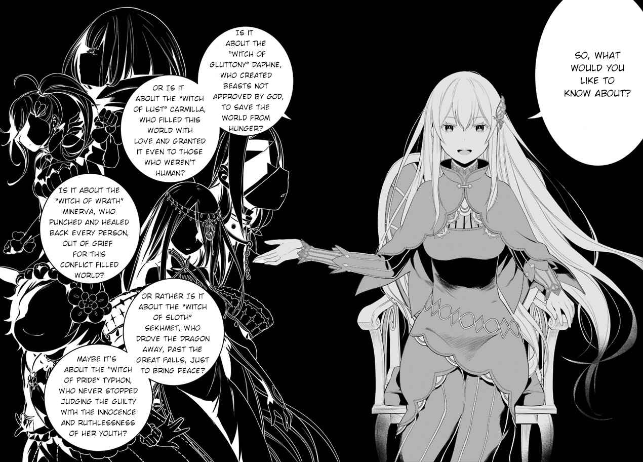 Page 30 Chapter 3 Re:Zero kara Hajimeru Isekai Seikatsu: Dai 4-shou—Seiiki to Gouyoku no Majo