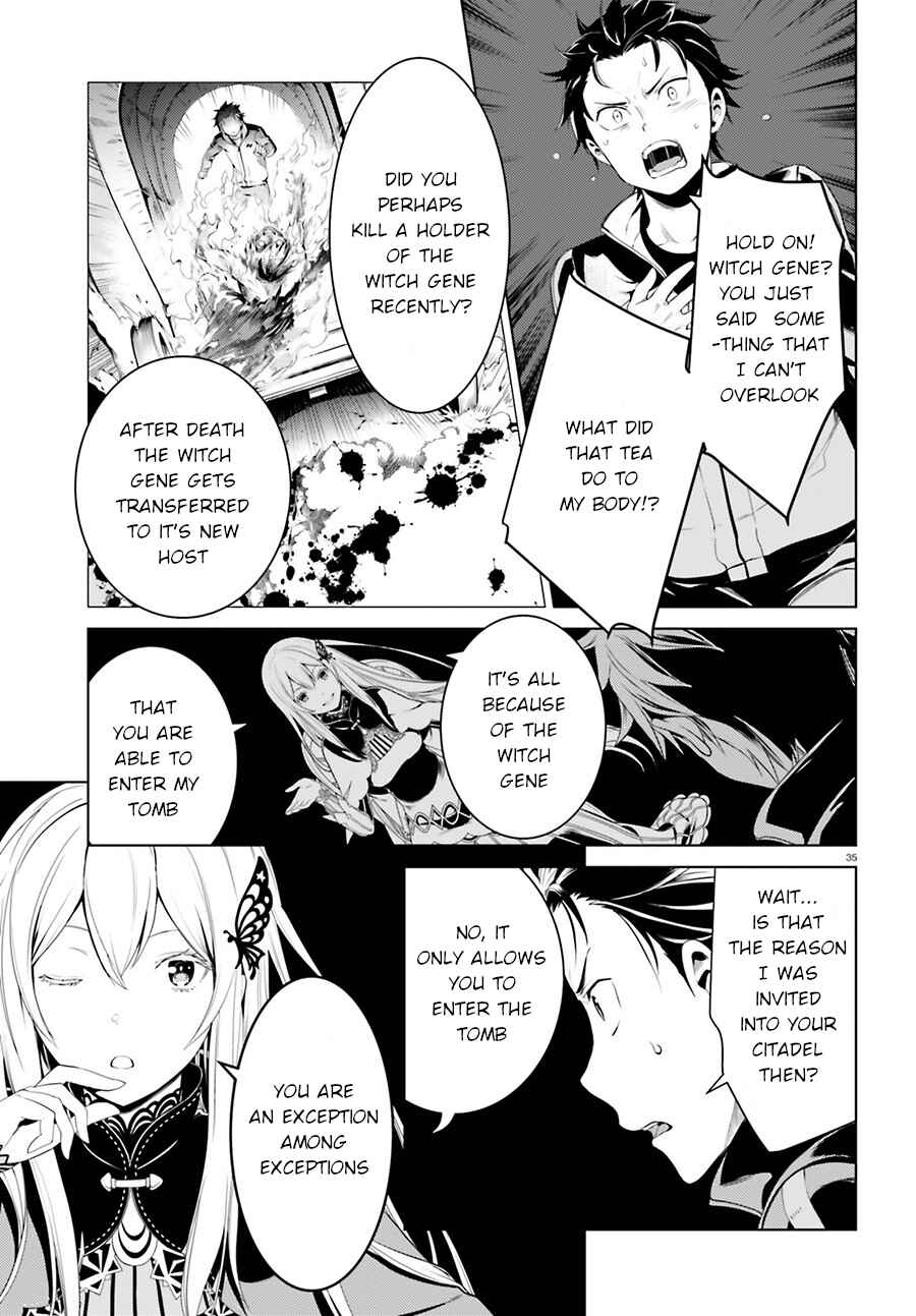 Page 34 Chapter 3 Re:Zero kara Hajimeru Isekai Seikatsu: Dai 4-shou—Seiiki to Gouyoku no Majo