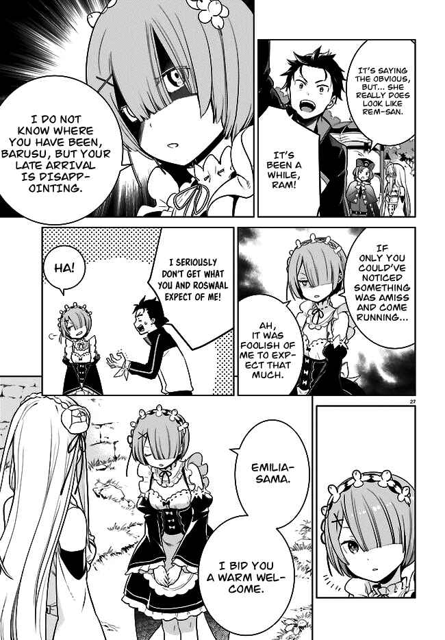 Page 28 Chapter 4 Re:Zero kara Hajimeru Isekai Seikatsu: Dai 4-shou—Seiiki to Gouyoku no Majo