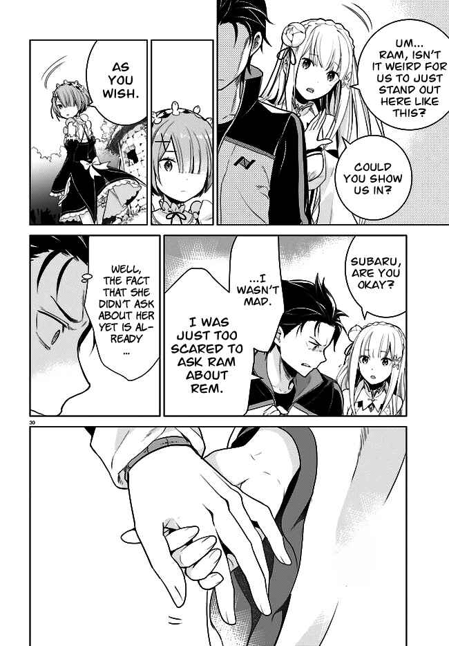 Page 31 Chapter 4 Re:Zero kara Hajimeru Isekai Seikatsu: Dai 4-shou—Seiiki to Gouyoku no Majo