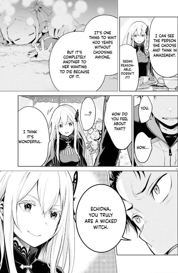 Page 29 Chapter 37 Re:Zero kara Hajimeru Isekai Seikatsu: Dai 4-shou—Seiiki to Gouyoku no Majo