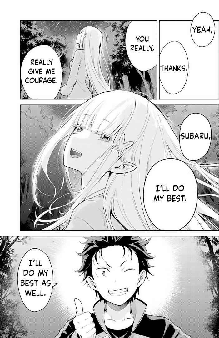 Page 19 Chapter 27 Re:Zero kara Hajimeru Isekai Seikatsu: Dai 4-shou—Seiiki to Gouyoku no Majo