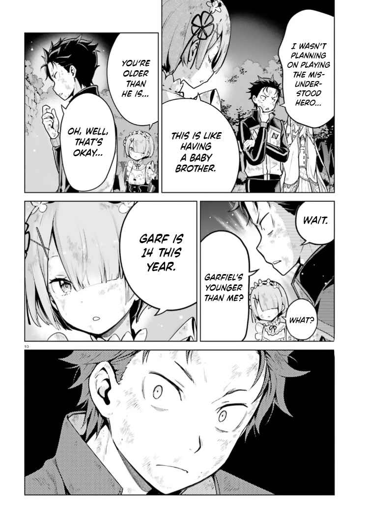Page 10 Chapter 50 Re:Zero kara Hajimeru Isekai Seikatsu: Dai 4-shou—Seiiki to Gouyoku no Majo