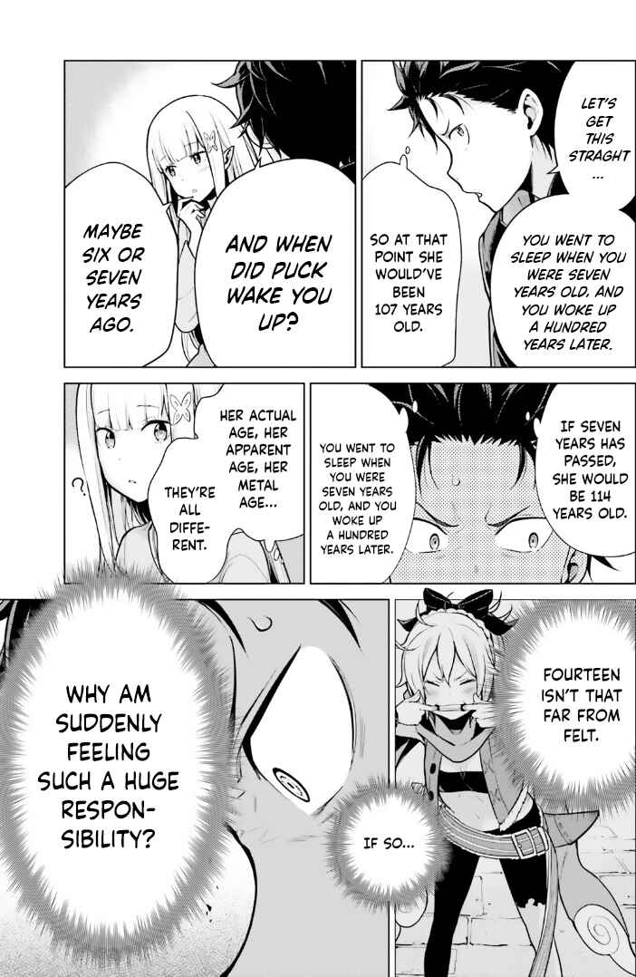 Page 19 Chapter 42.5 Re:Zero kara Hajimeru Isekai Seikatsu: Dai 4-shou—Seiiki to Gouyoku no Majo