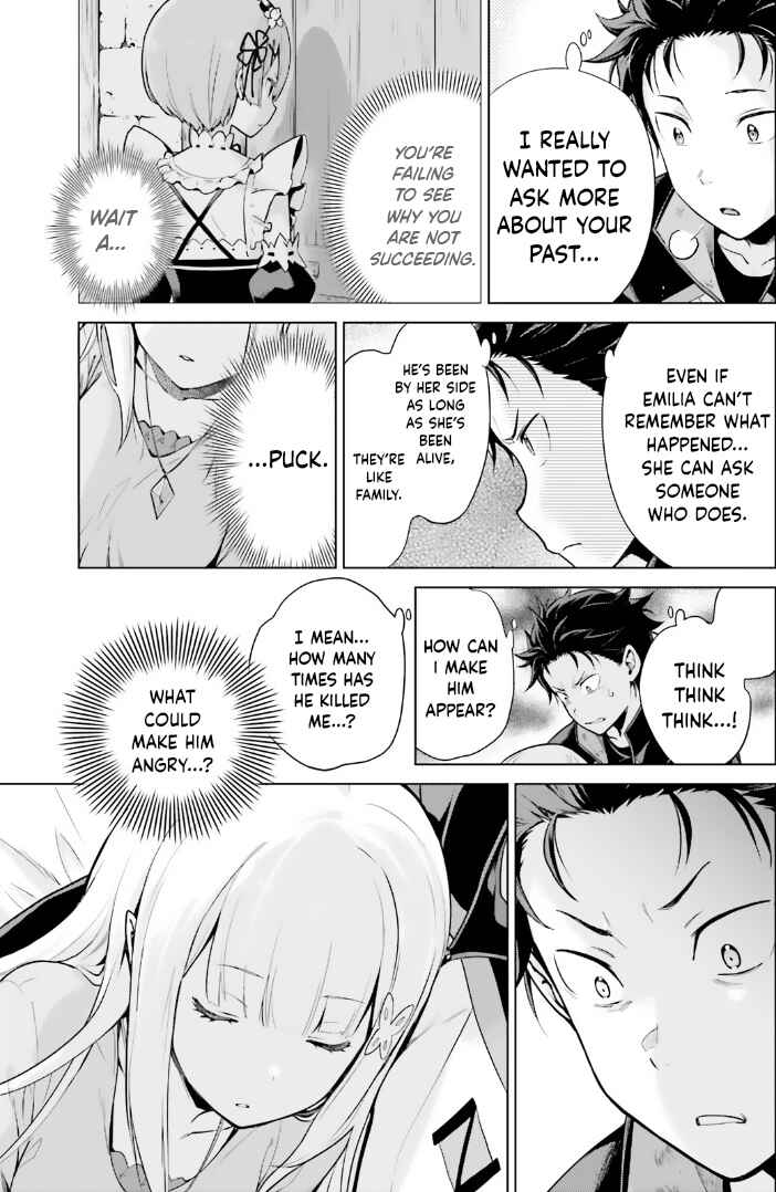 Page 27 Chapter 42.5 Re:Zero kara Hajimeru Isekai Seikatsu: Dai 4-shou—Seiiki to Gouyoku no Majo