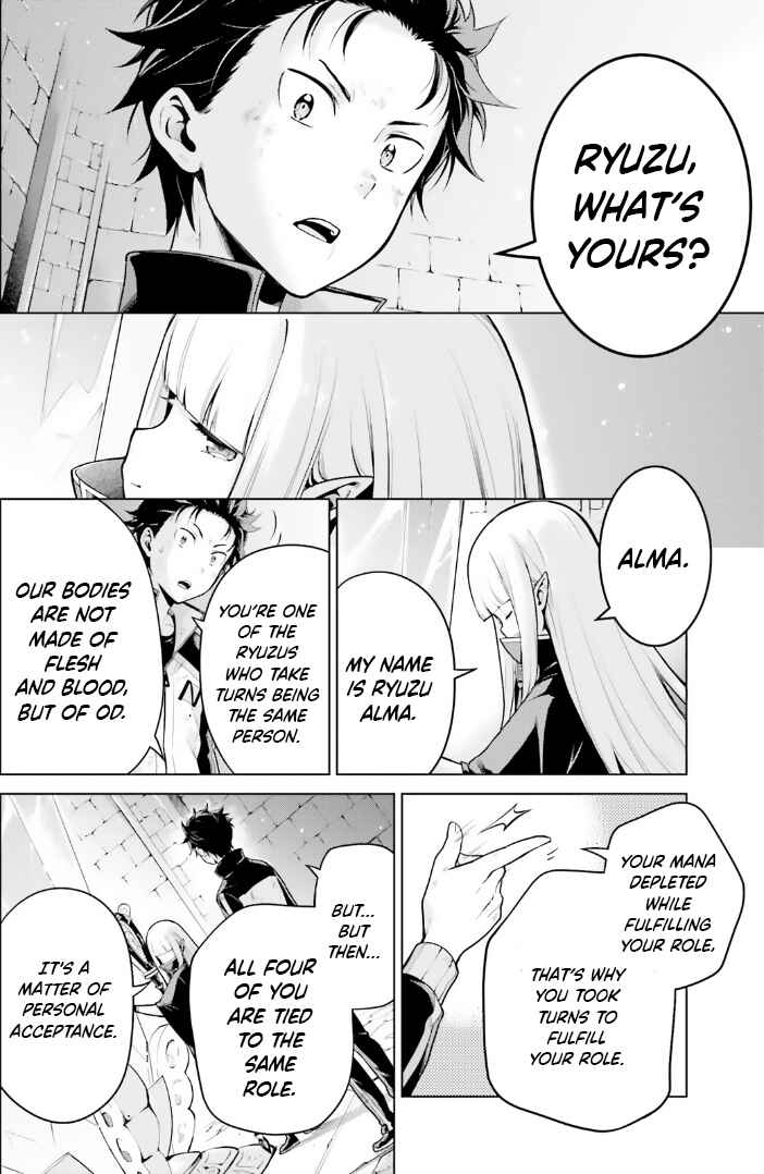 Page 6 Chapter 42.5 Re:Zero kara Hajimeru Isekai Seikatsu: Dai 4-shou—Seiiki to Gouyoku no Majo