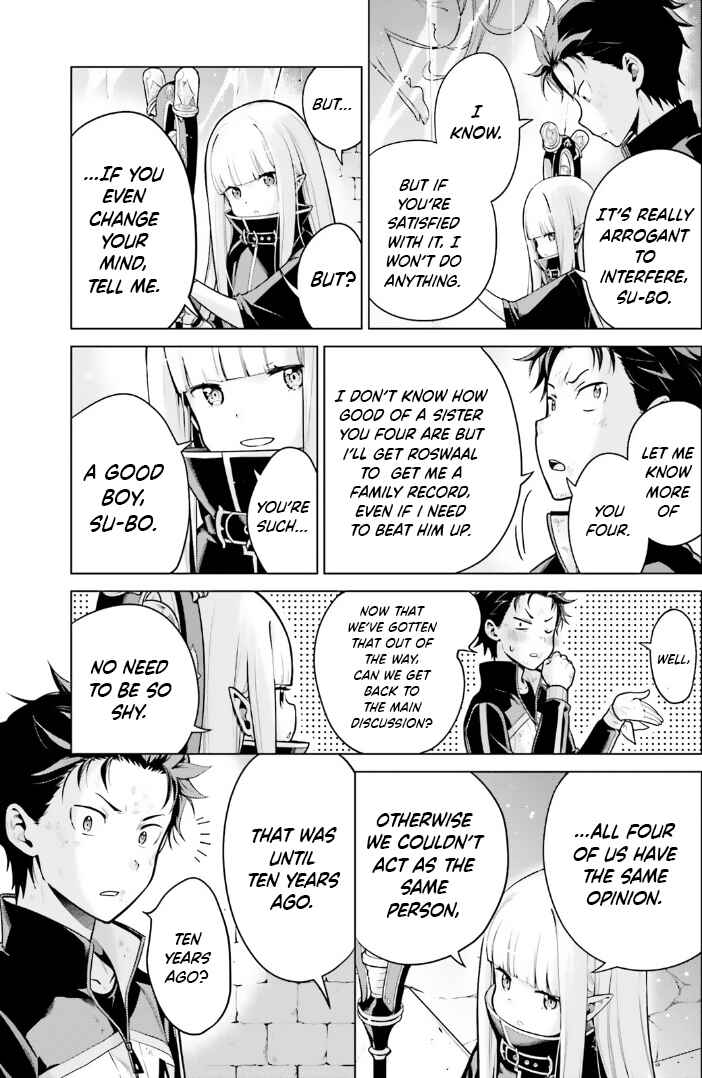Page 7 Chapter 42.5 Re:Zero kara Hajimeru Isekai Seikatsu: Dai 4-shou—Seiiki to Gouyoku no Majo