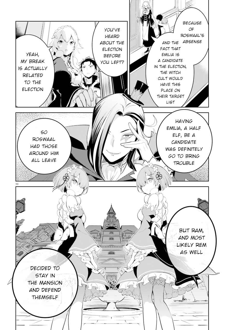 Page 10 Chapter 2 Re:Zero kara Hajimeru Isekai Seikatsu: Dai 4-shou—Seiiki to Gouyoku no Majo