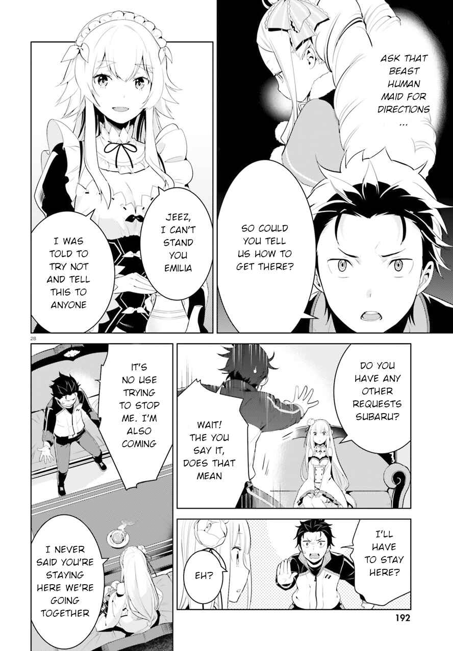 Page 28 Chapter 2 Re:Zero kara Hajimeru Isekai Seikatsu: Dai 4-shou—Seiiki to Gouyoku no Majo