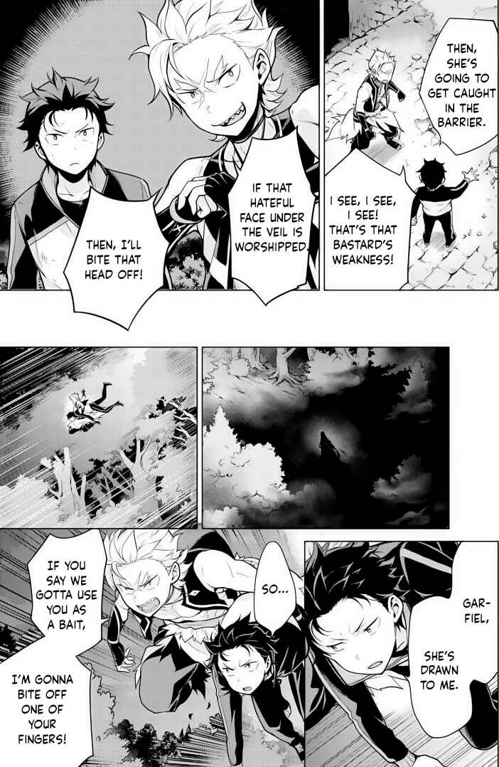 Page 15 Chapter 24.1 Re:Zero kara Hajimeru Isekai Seikatsu: Dai 4-shou—Seiiki to Gouyoku no Majo