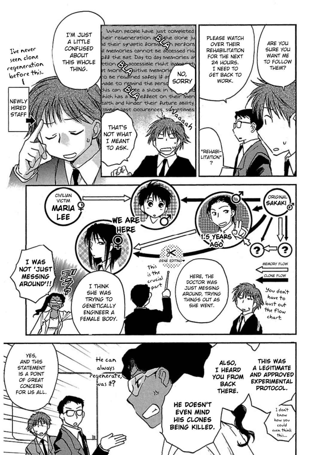 Page 11 Chapter 1 Transgenic Laboratory
