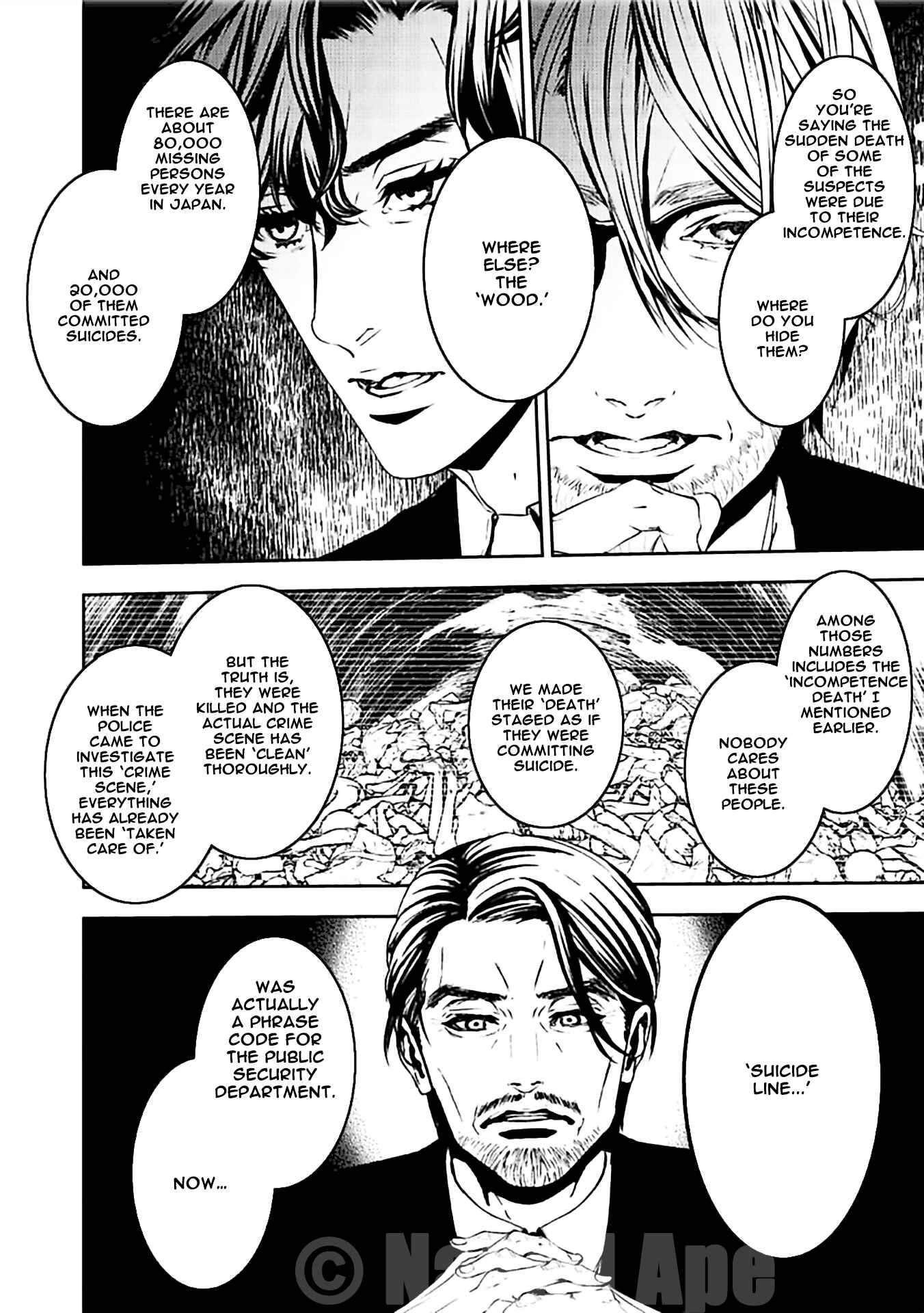 Page 10 Chapter 18 Suicide Line