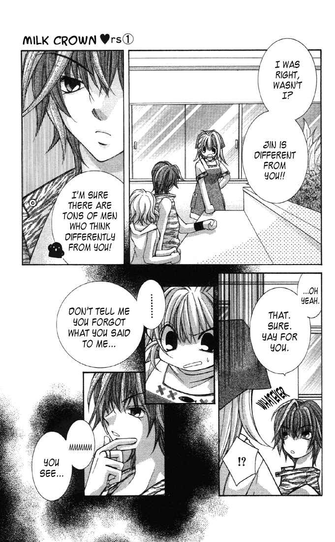 Page 6 Chapter 4 Milk Crown Lovers