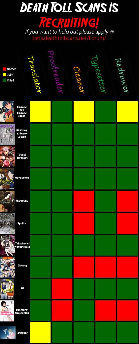 Page 2 Chapter 47 Destroy and Revolution