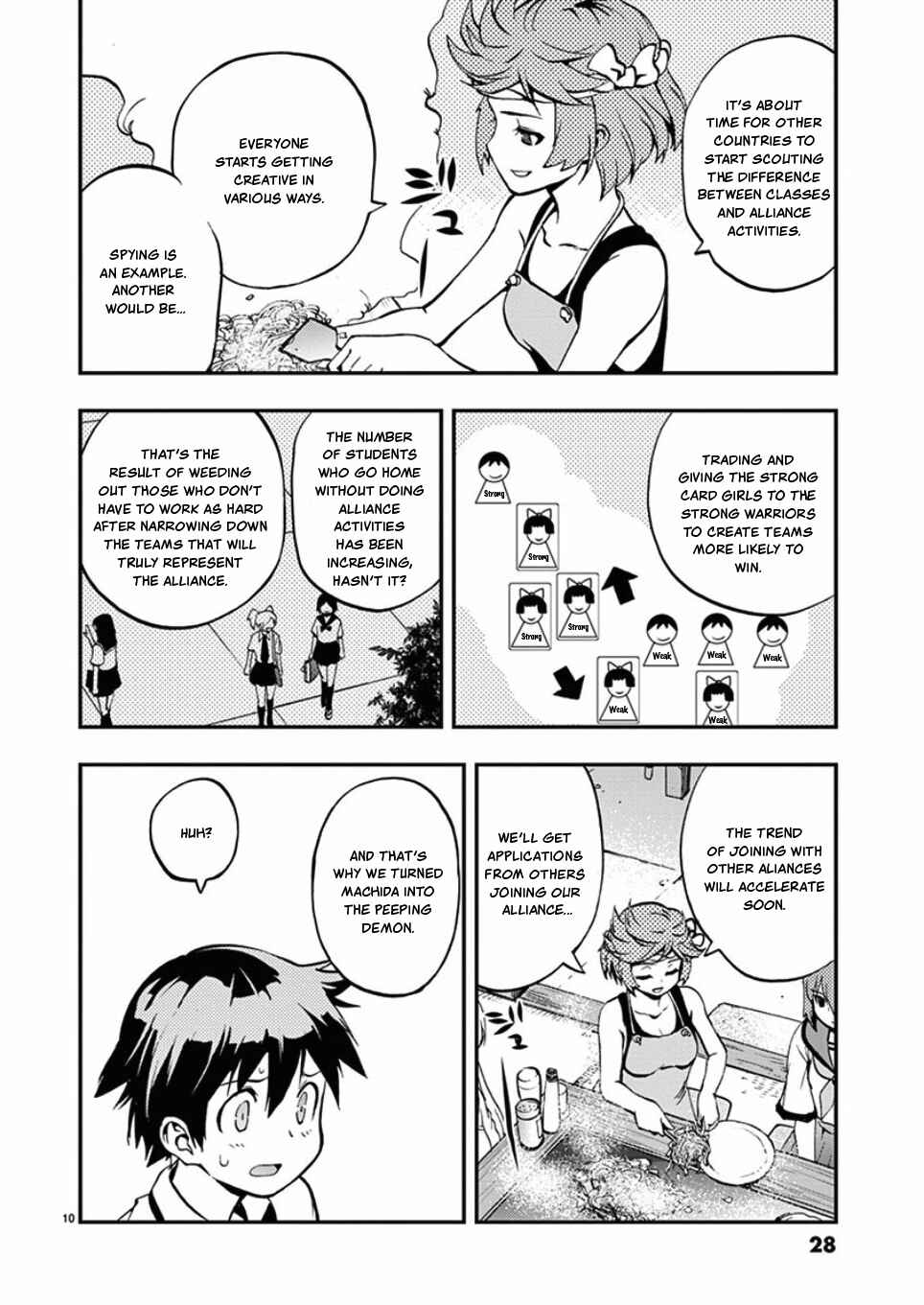 Page 10 Chapter 37 Fudajo! ~Otome Shoukan Datsui Taisen~