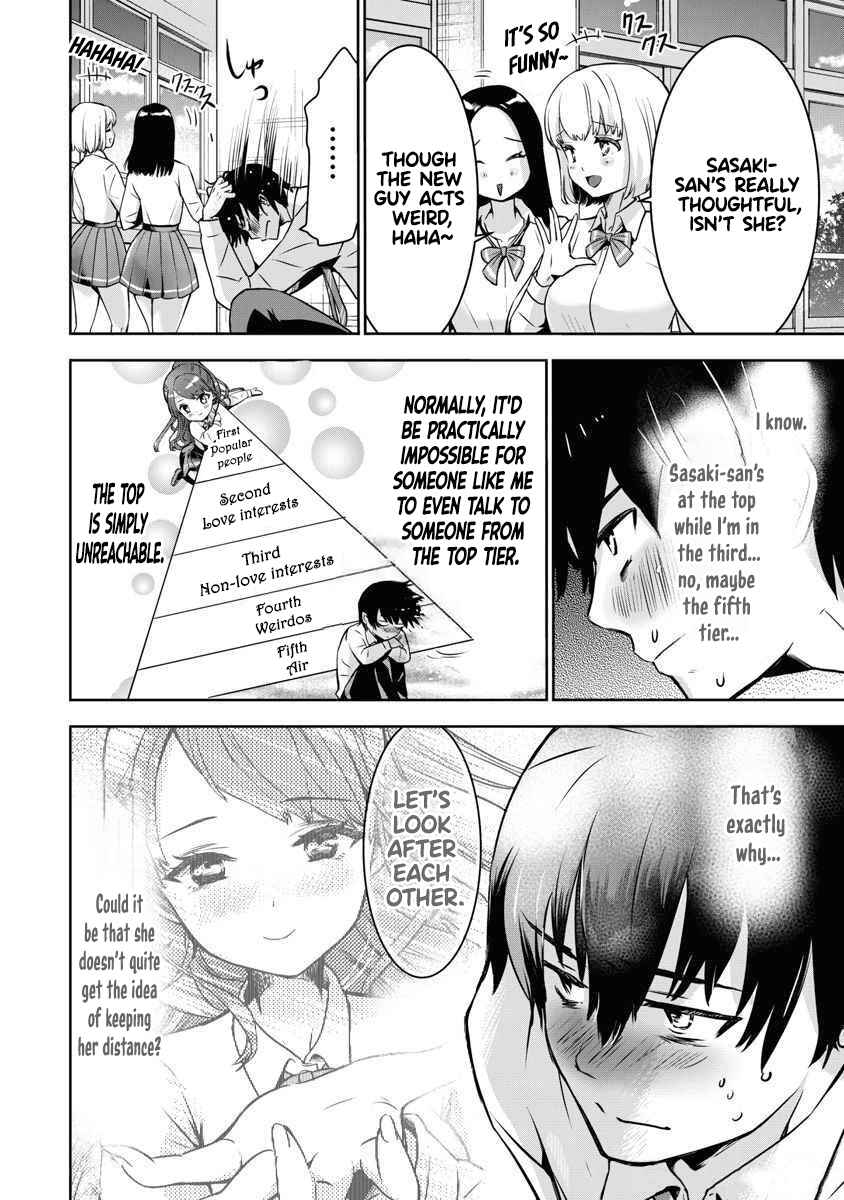 Page 9 Chapter 2 Bokura no Libido