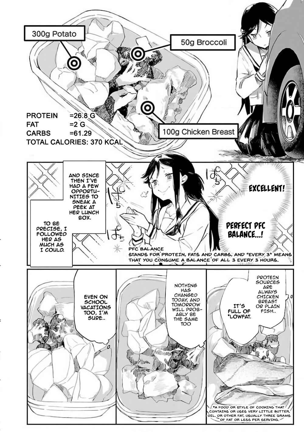 Page 6 Chapter 6 Erotic x Anabolic