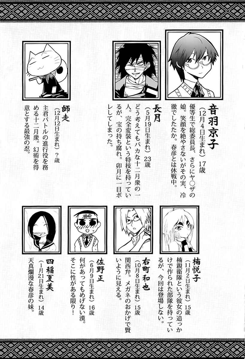 Page 4 Chapter 13 Shiinake no Hitobito