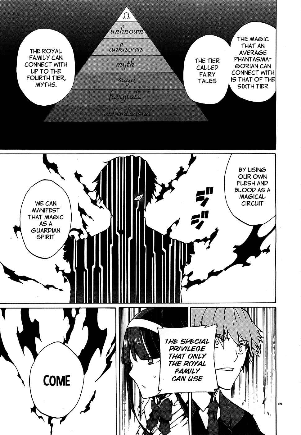 Page 31 Chapter 3 Otogi Taisen Phantasma