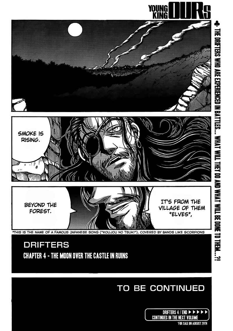 Page 24 Chapter 4 Drifters