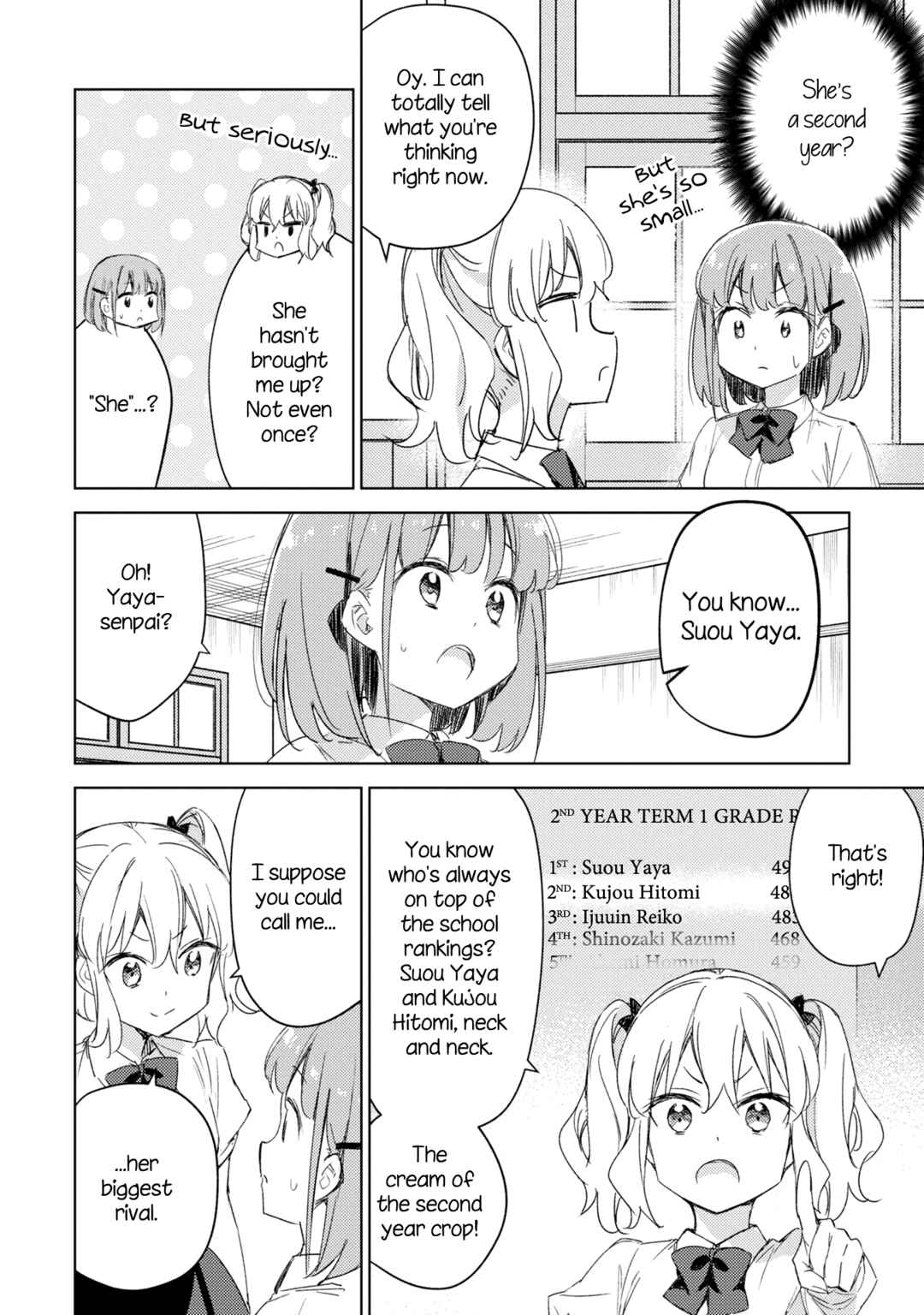 Page 5 Chapter 12 Amaesasete Hinamori-san!