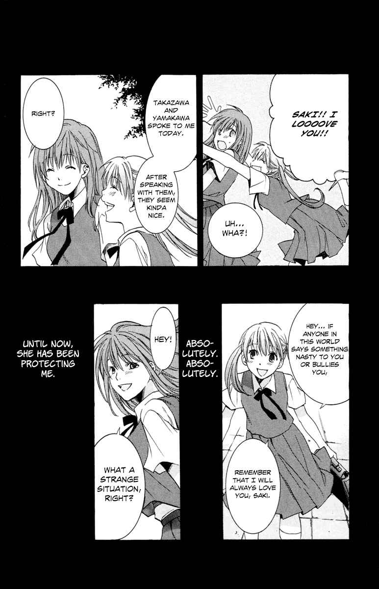 Page 28 Chapter 6 Delivery