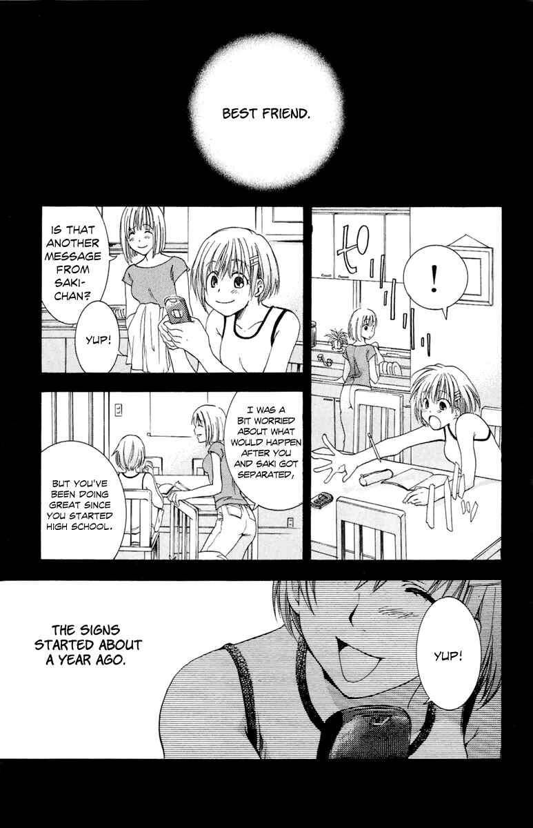 Page 7 Chapter 6 Delivery