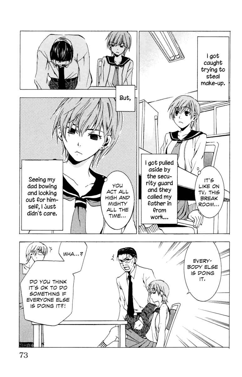 Page 8 Chapter 5 Delivery