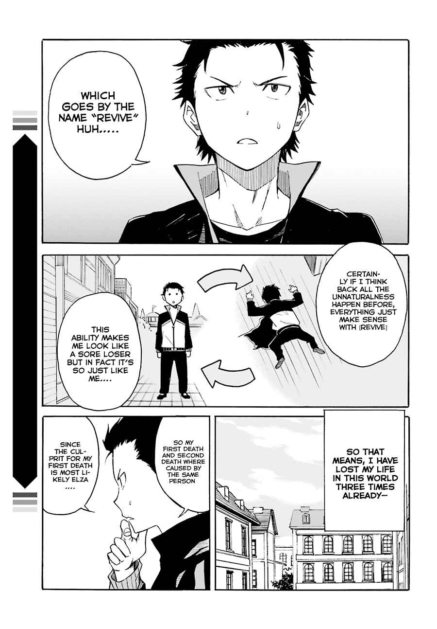 Page 27 Chapter 6 Re:Zero kara Hajimeru Isekai Seikatsu: Dai 1-shou—Outo no Ichinichi-hen
