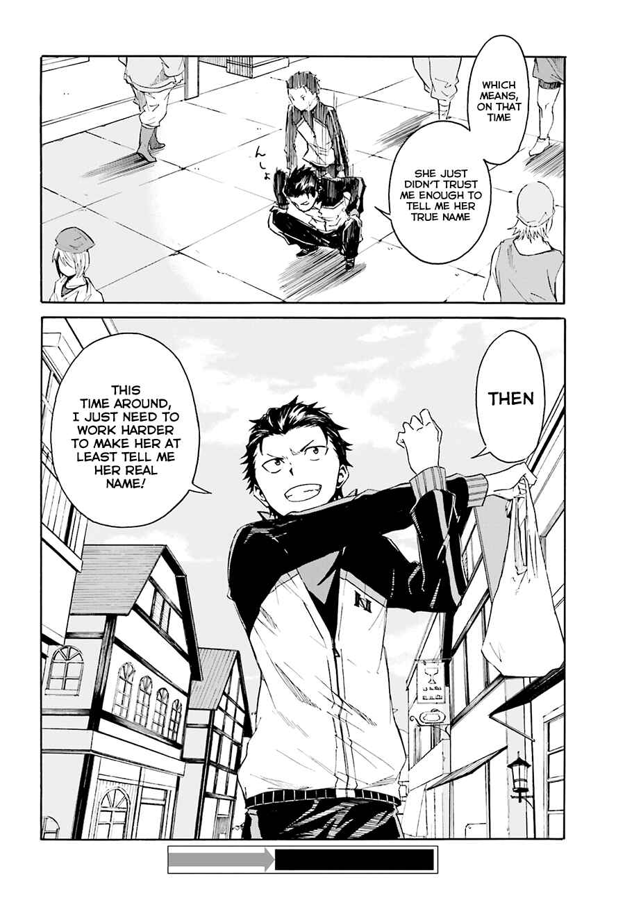 Page 30 Chapter 6 Re:Zero kara Hajimeru Isekai Seikatsu: Dai 1-shou—Outo no Ichinichi-hen