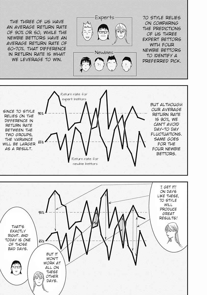 Page 23 Chapter 18 Winners Circle e Youkoso