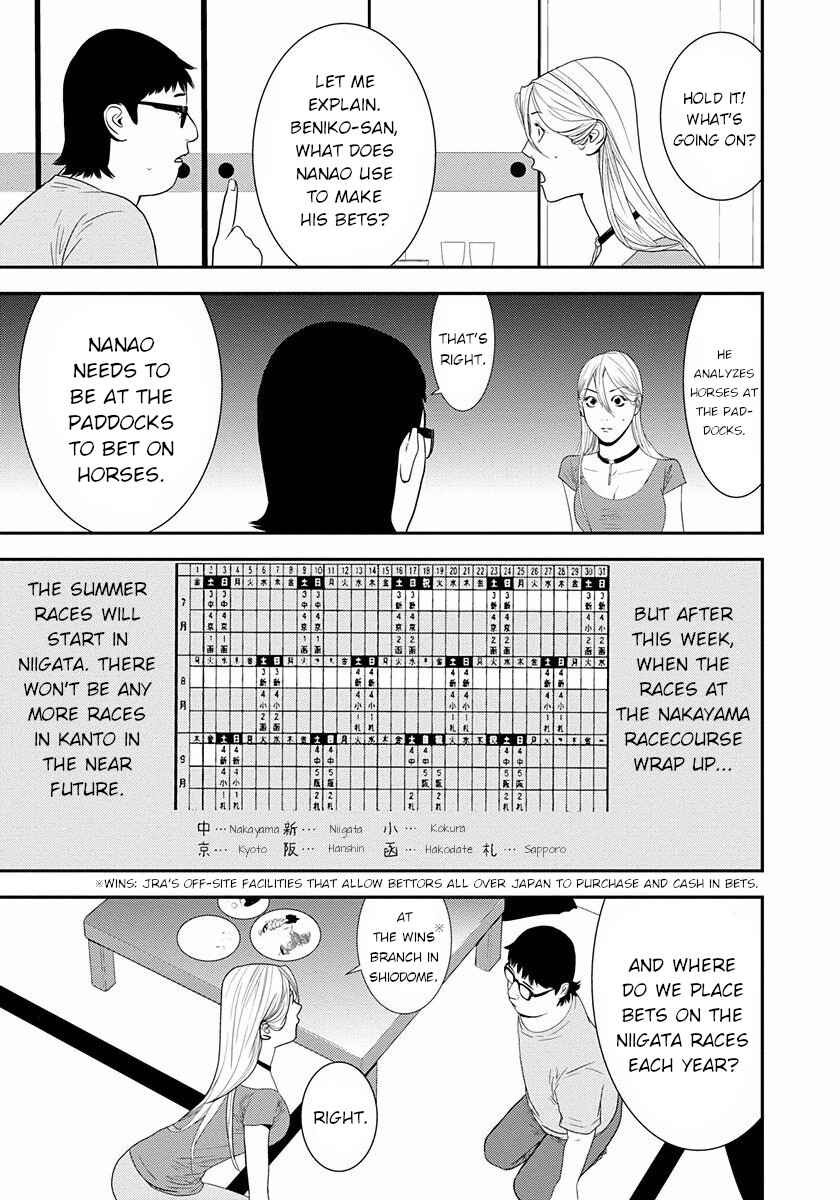 Page 8 Chapter 8 Winners Circle e Youkoso