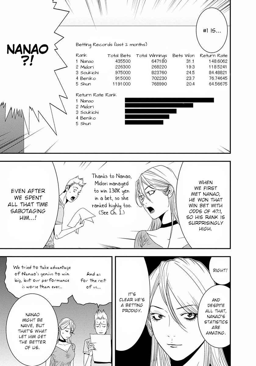 Page 3 Chapter 13 Winners Circle e Youkoso