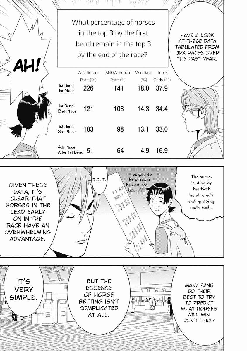 Page 31 Chapter 15 Winners Circle e Youkoso