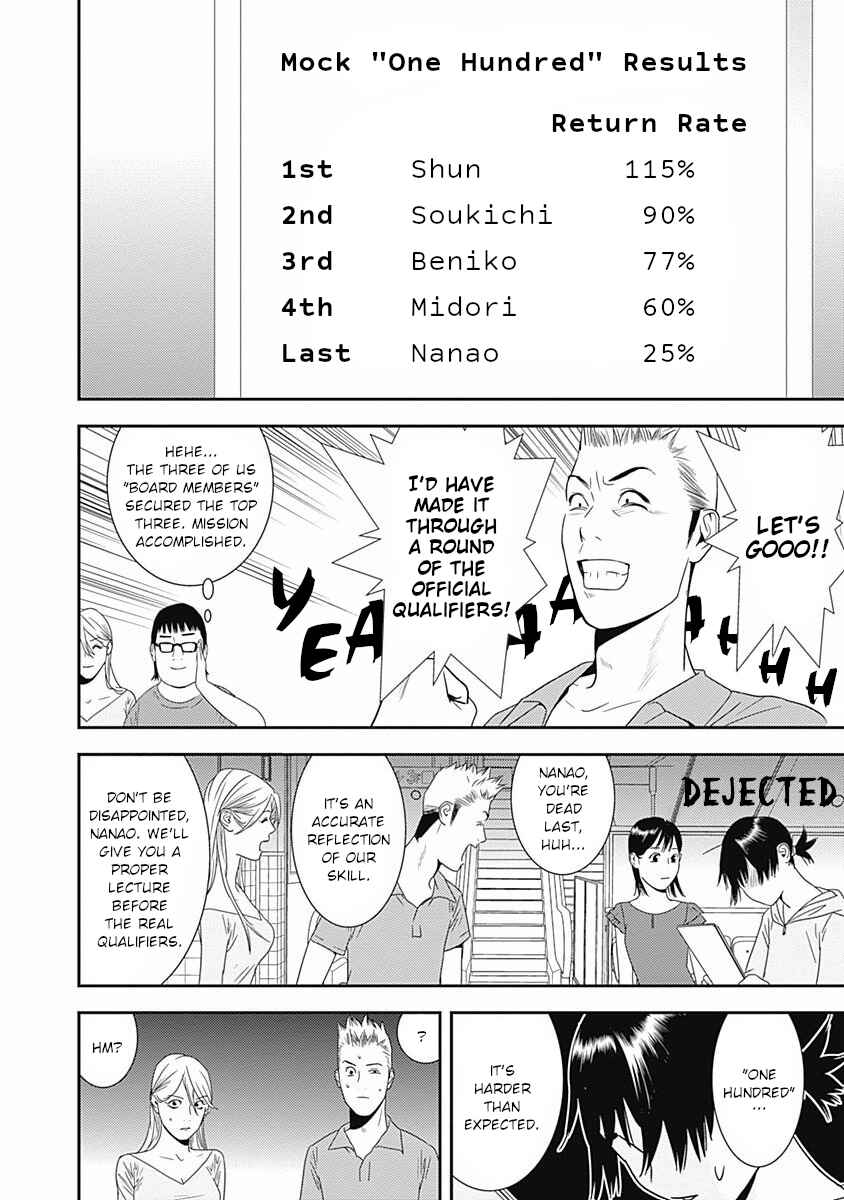 Page 4 Chapter 15 Winners Circle e Youkoso