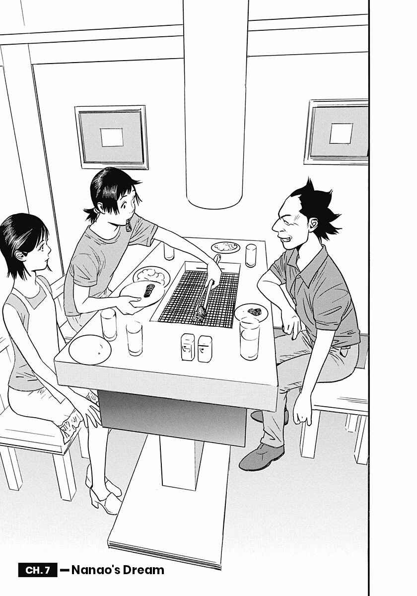 Page 1 Chapter 7 Winners Circle e Youkoso