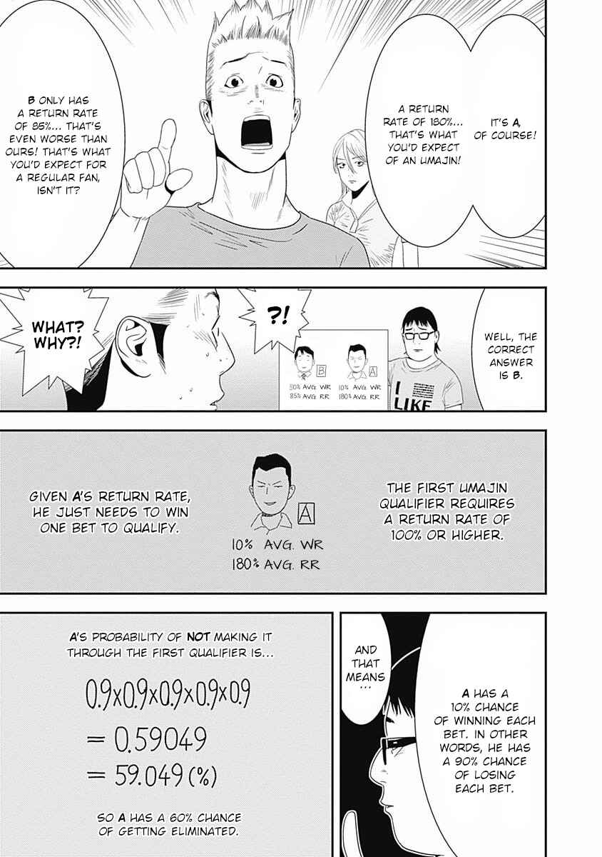 Page 28 Chapter 14 Winners Circle e Youkoso