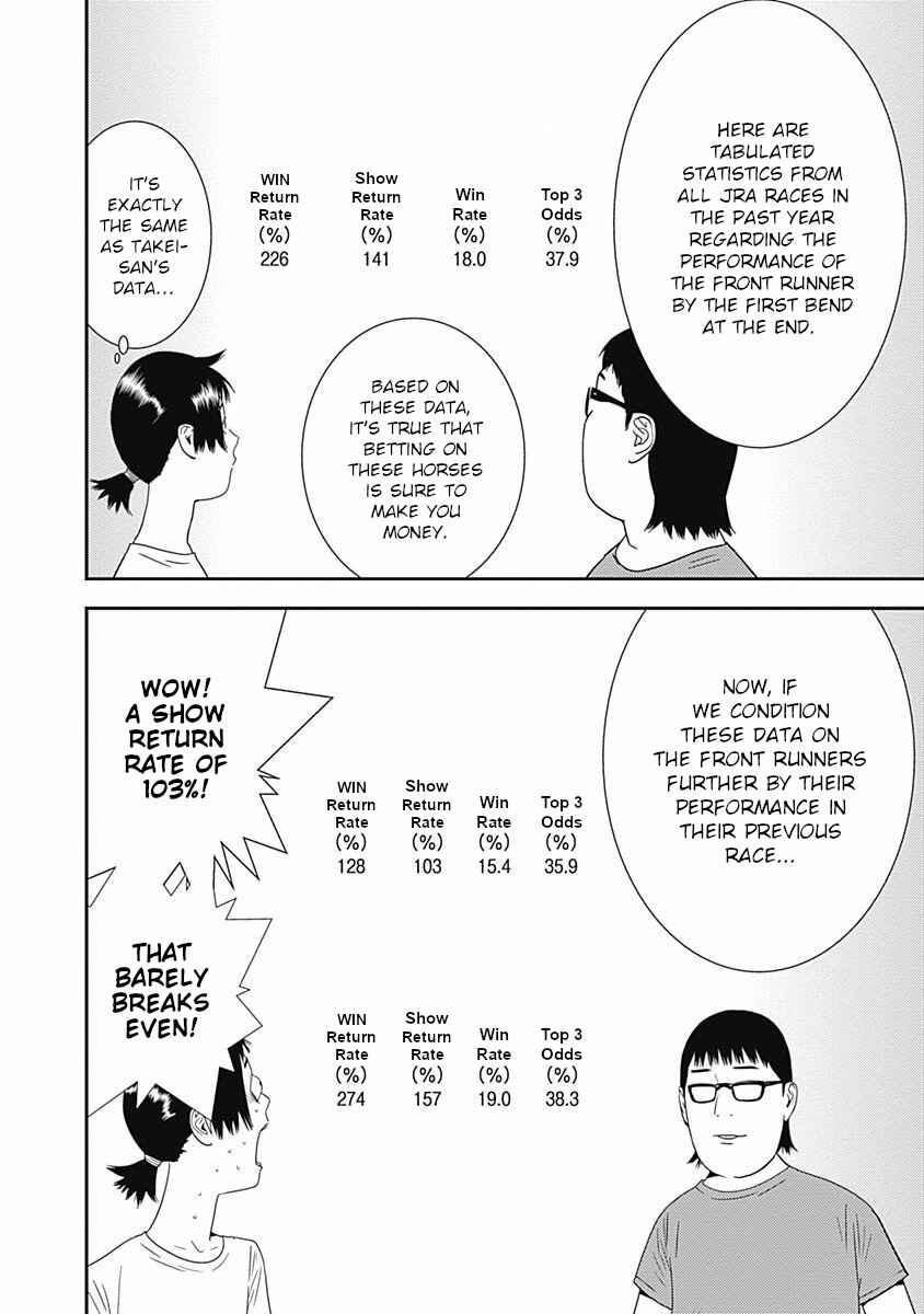 Page 12 Chapter 16 Winners Circle e Youkoso