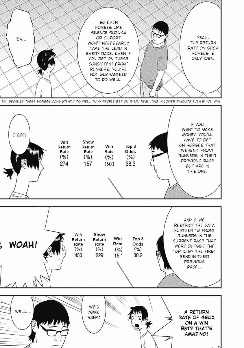 Page 13 Chapter 16 Winners Circle e Youkoso