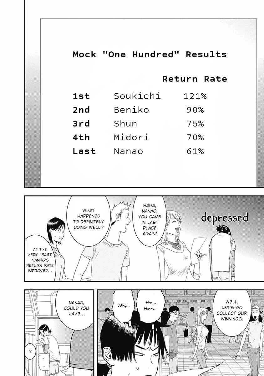 Page 8 Chapter 16 Winners Circle e Youkoso