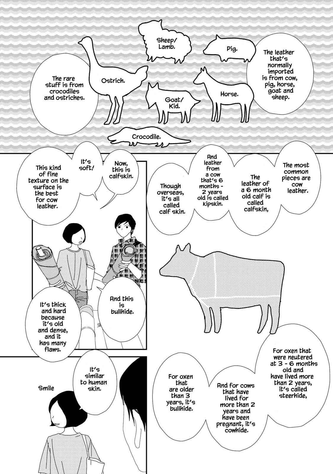 Page 4 Chapter 12.1 Kouji Hanauta