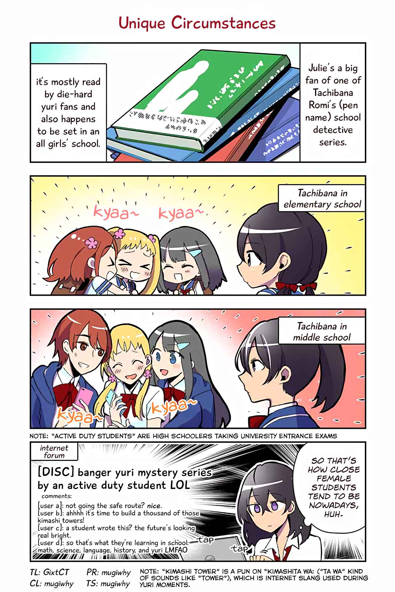 Page 1 Chapter 5 Dokyuusei no Oshi Sakka ni Yuri Mousou ga Bareta Kekka