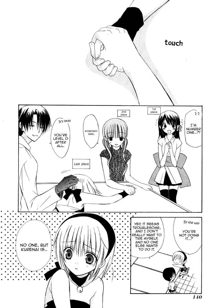 Page 21 Chapter 29 Dear