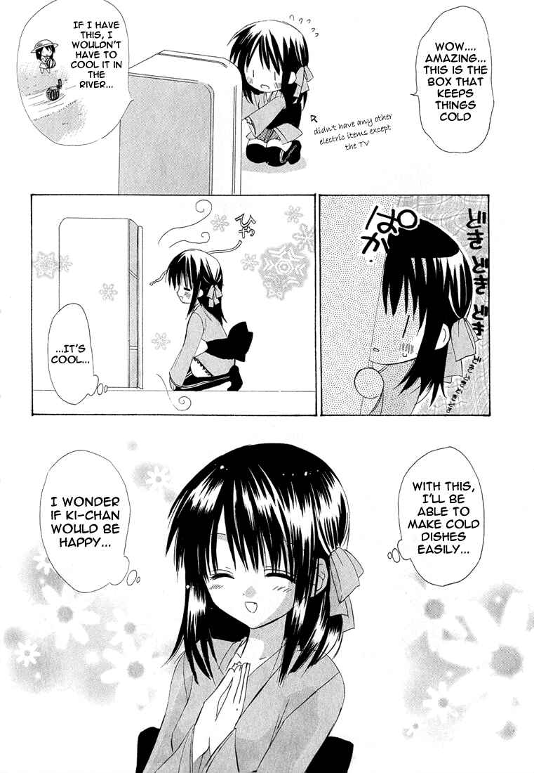 Page 6 Chapter 2 Dear