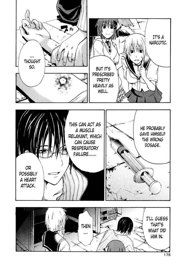 Page 12 Chapter 4 Doubt