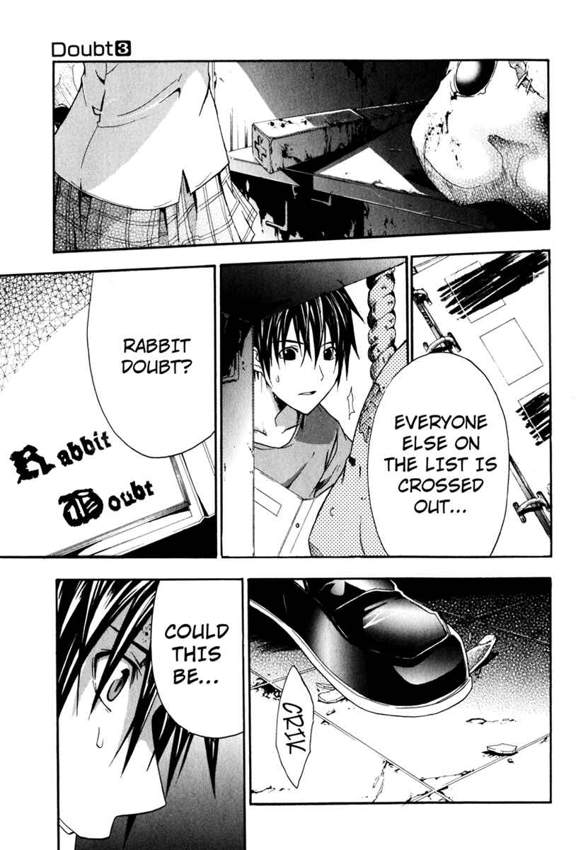 Page 13 Chapter 10 Doubt