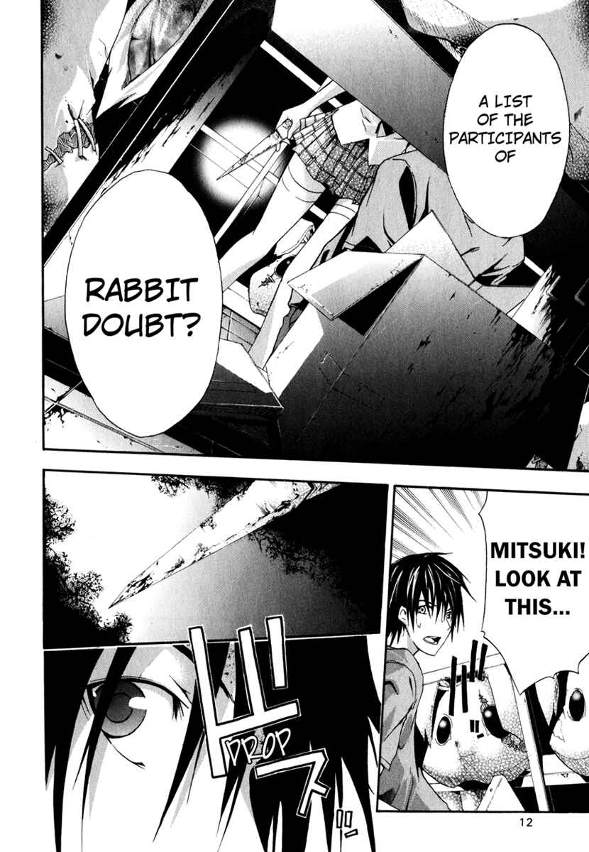 Page 14 Chapter 10 Doubt